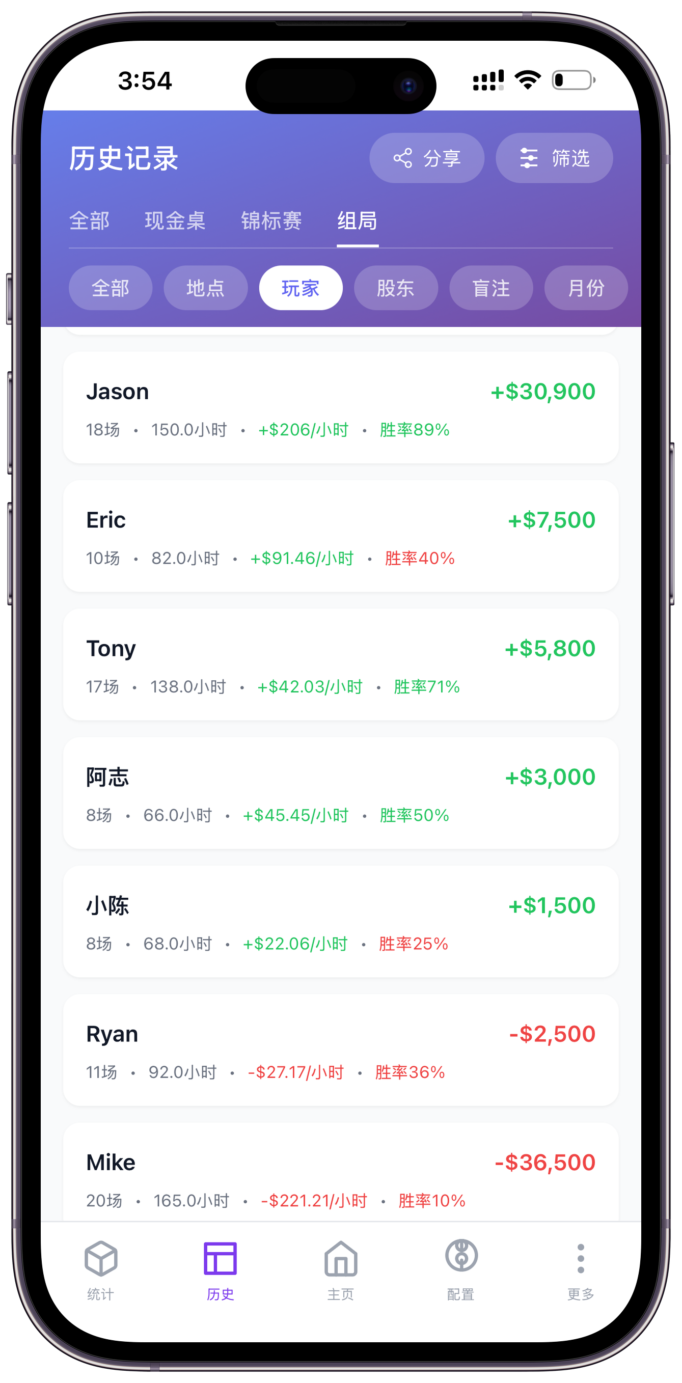 按玩家统计